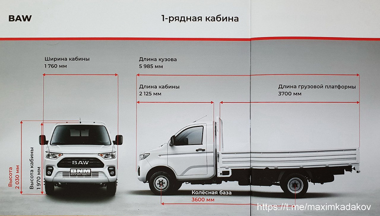В России появился дешевый аналог «ГАЗели» всего за 2 млн рублей. Подробности о грузовичках BAW, которые скоро локализуют в Брянске